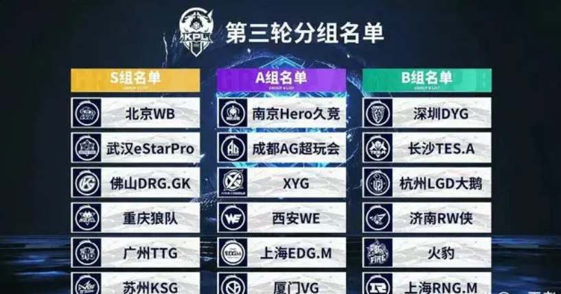 低成本分数 低成本分数